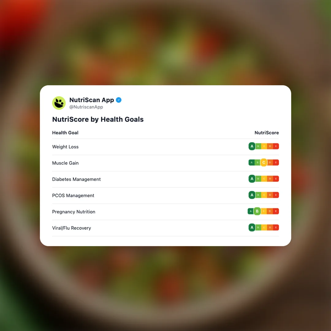 kachumber-salad social card 4