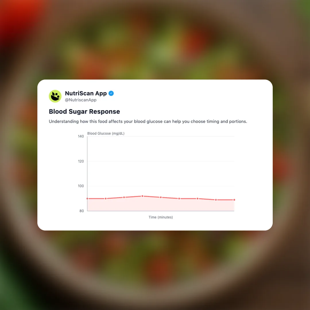 kachumber-salad social card 5