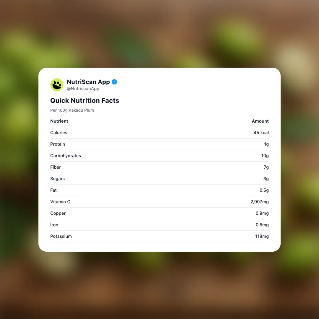 kakadu-plum social card 2