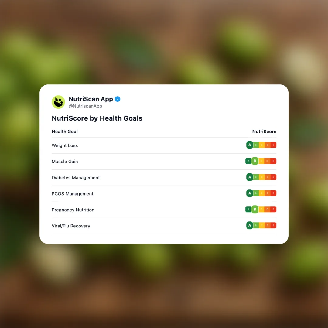 kakadu-plum social card 4