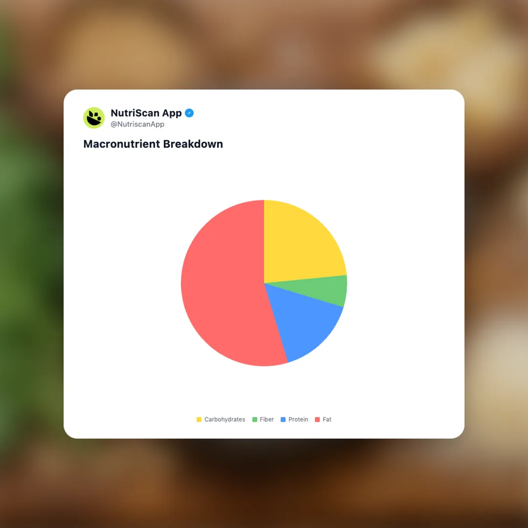 kale-pesto social card 3