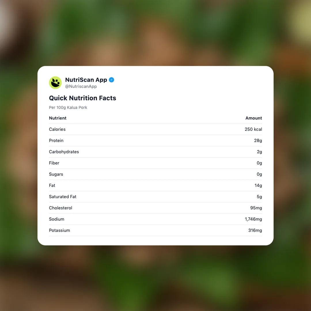 kalua-pork social card 2