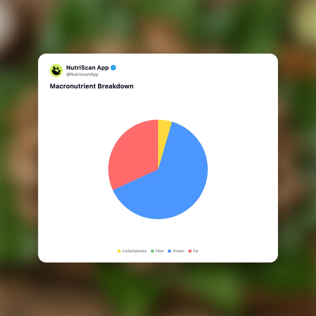 kalua-pork social card 3