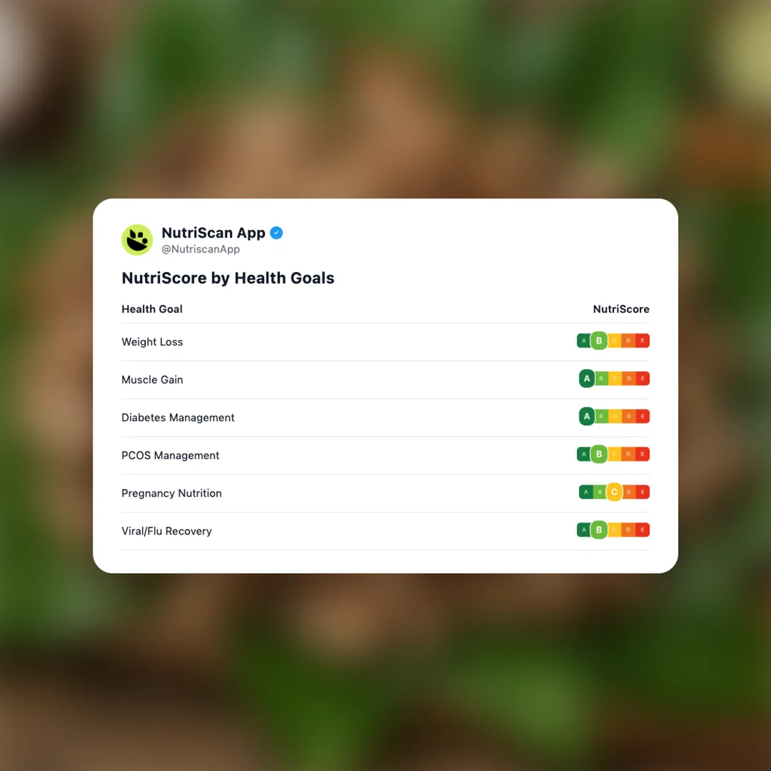 kalua-pork social card 4