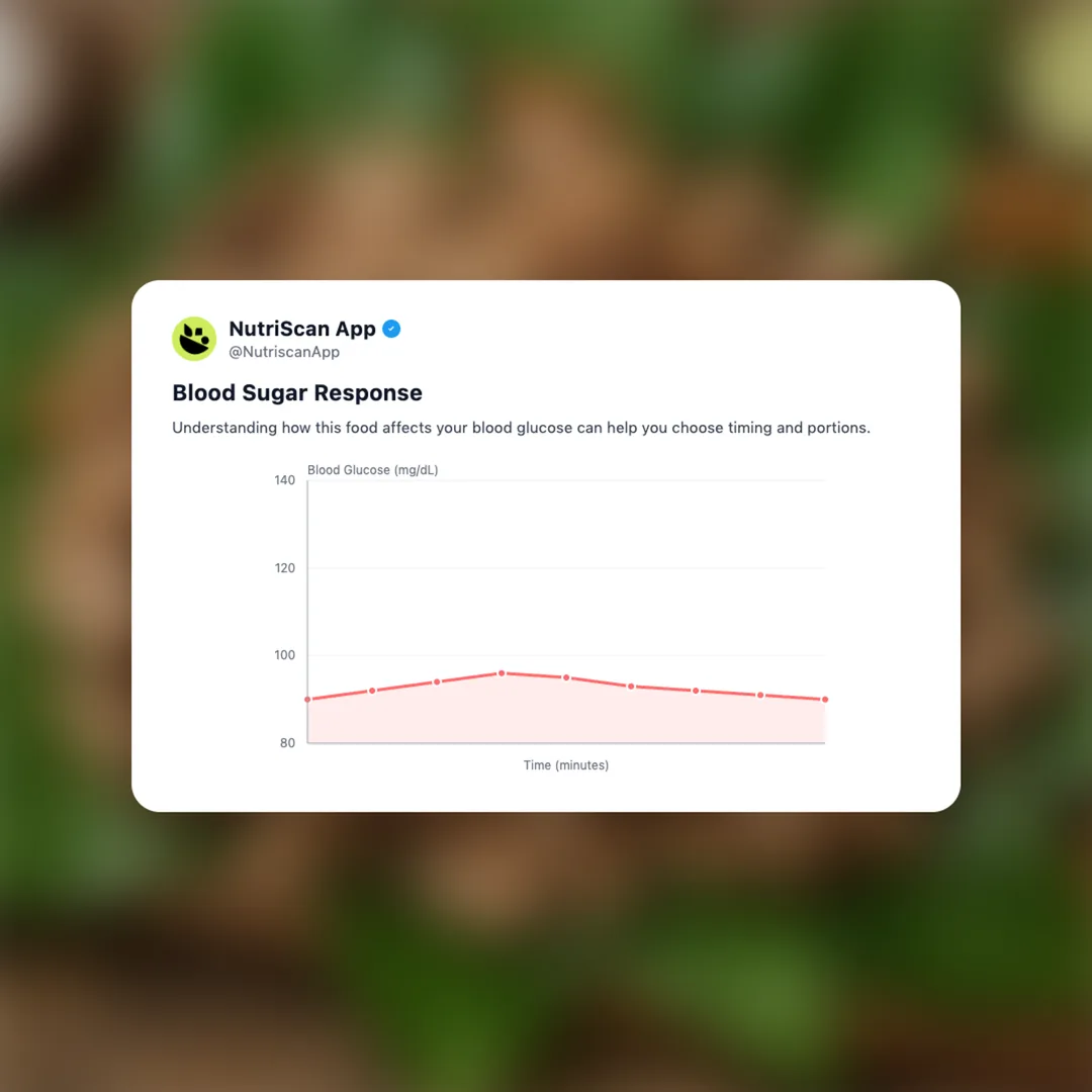 kalua-pork social card 5