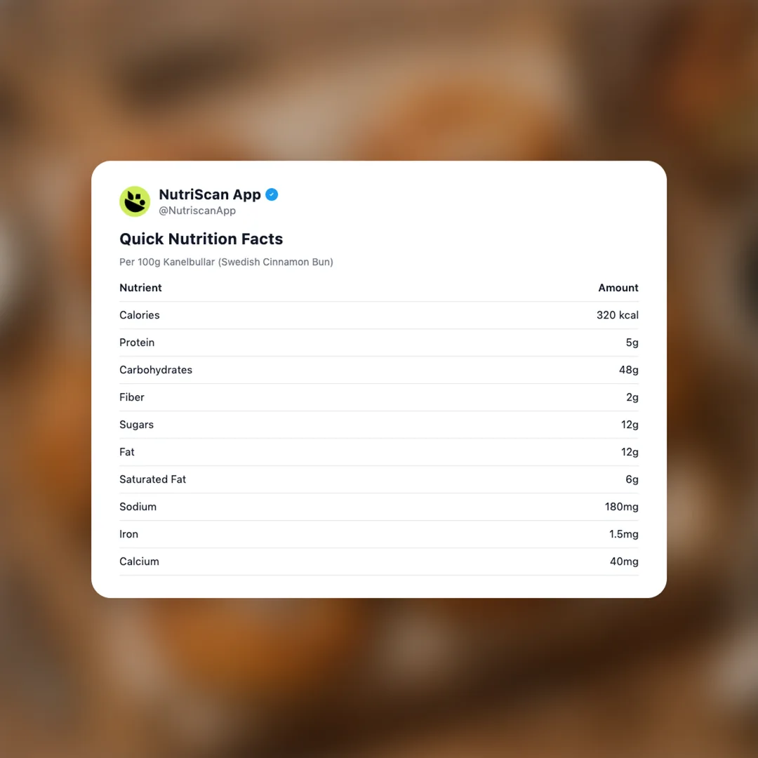 kanelbullar-swedish-cinnamon-bun social card 2