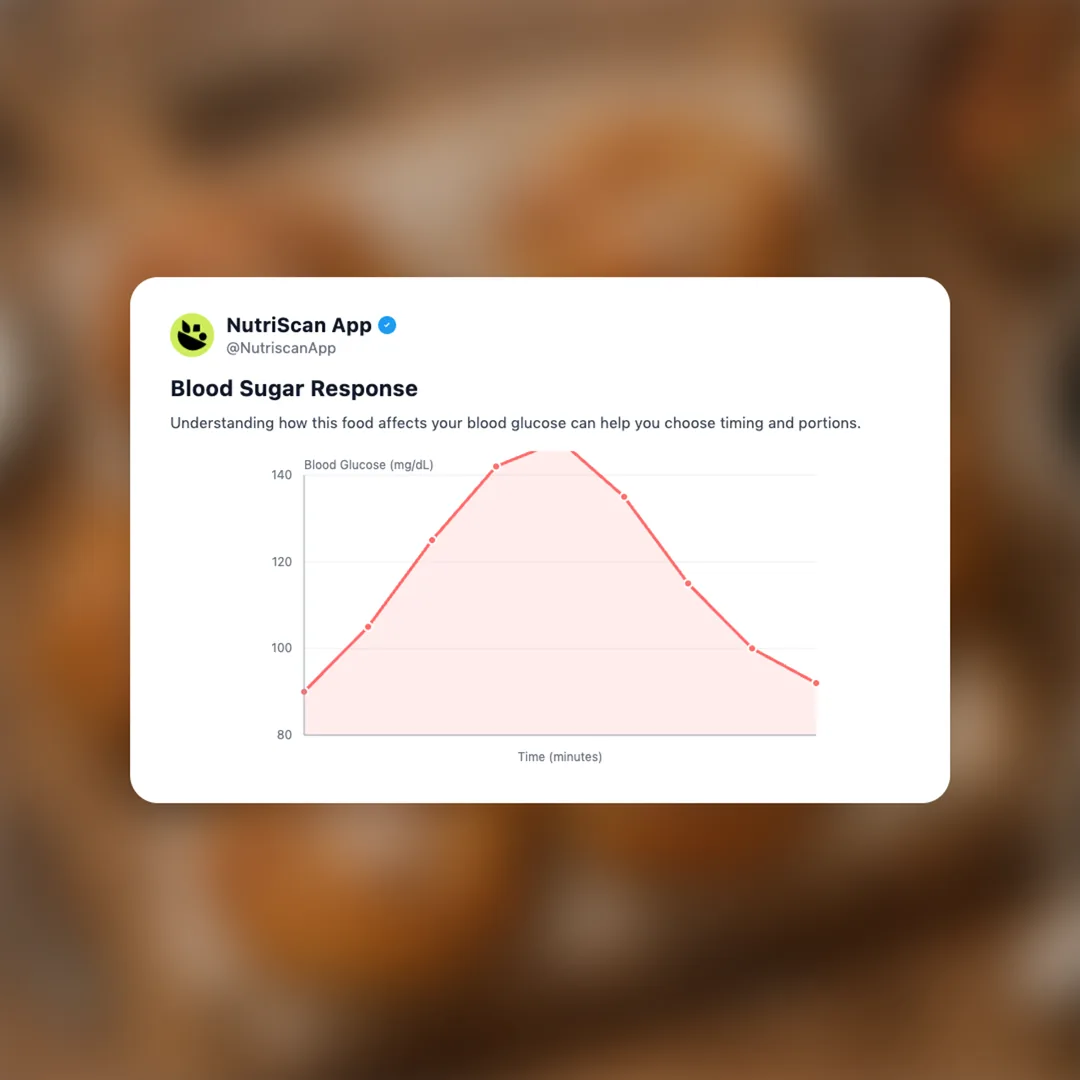 kanelbullar-swedish-cinnamon-bun social card 5