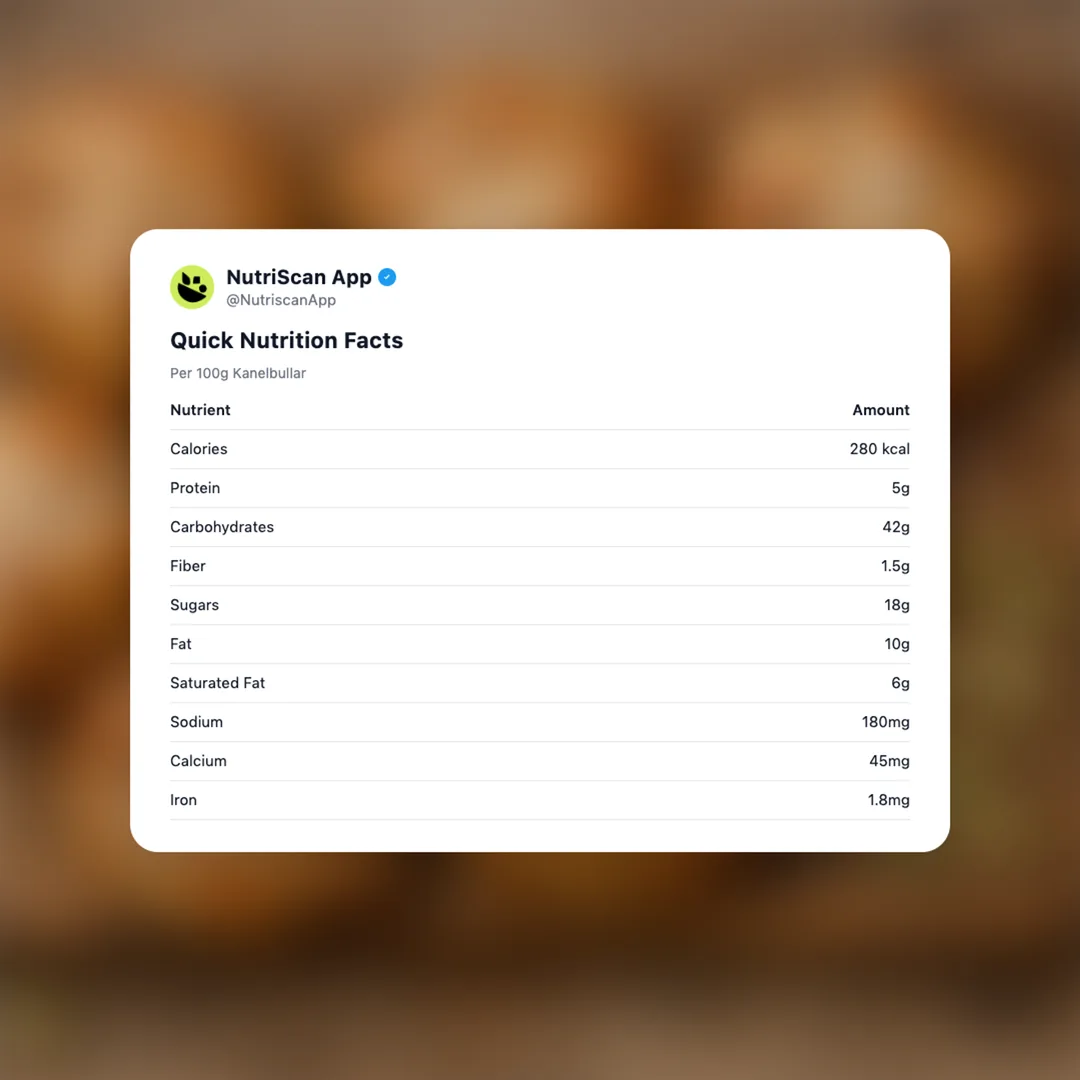 kanelbullar social card 2