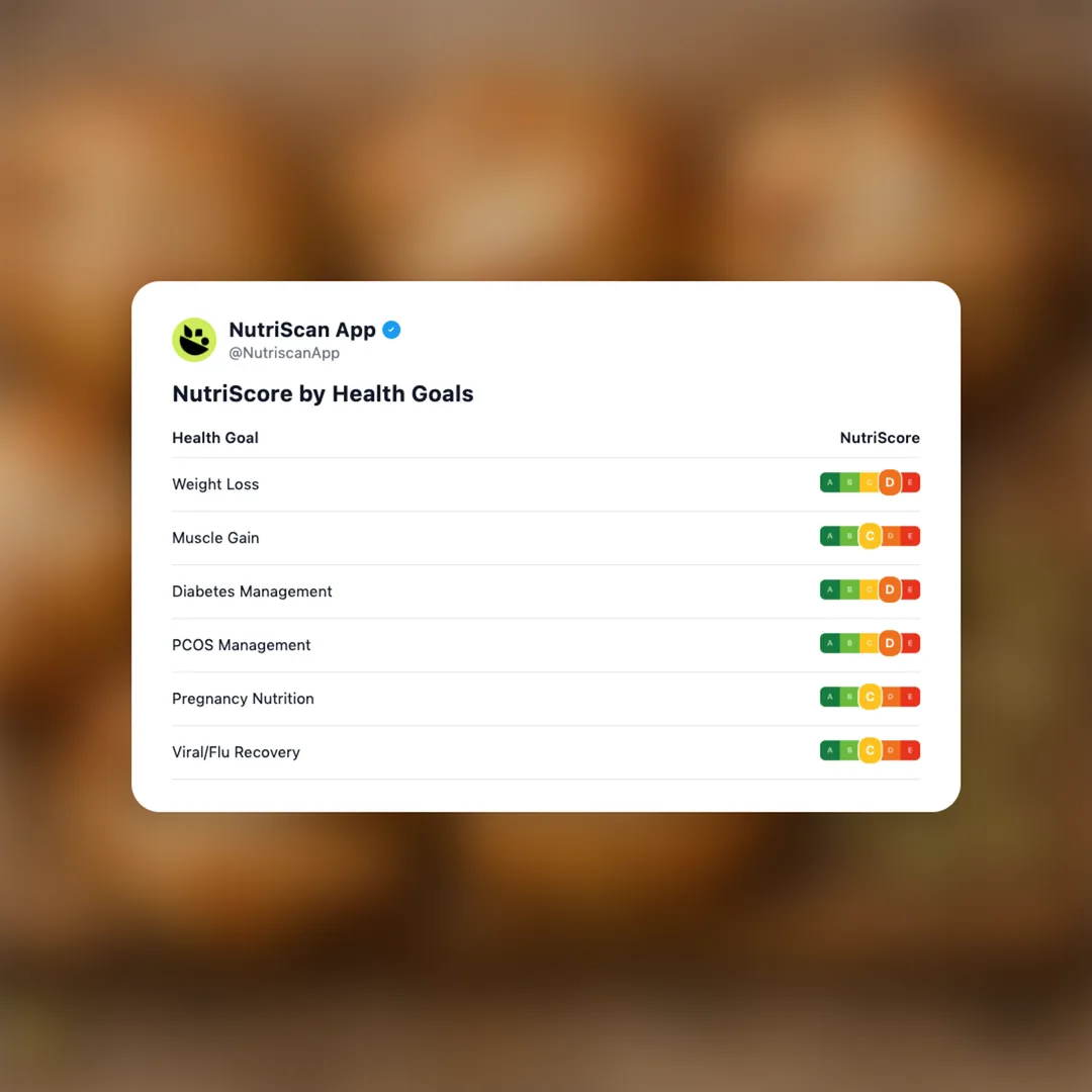 kanelbullar social card 4