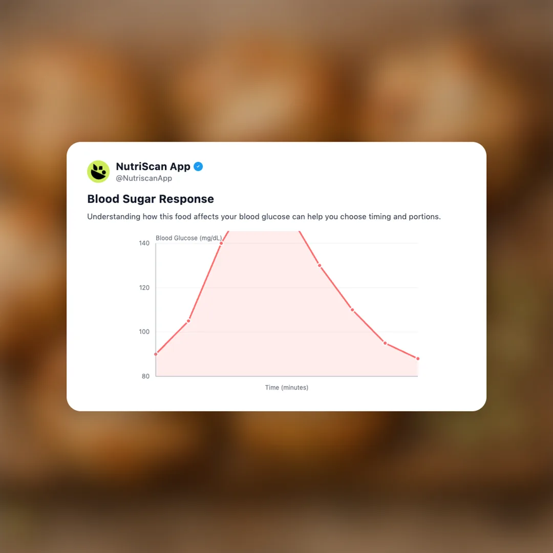 kanelbullar social card 5