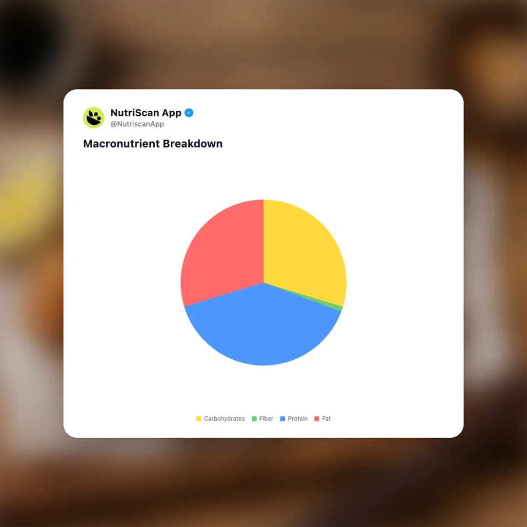 karaage social card 3