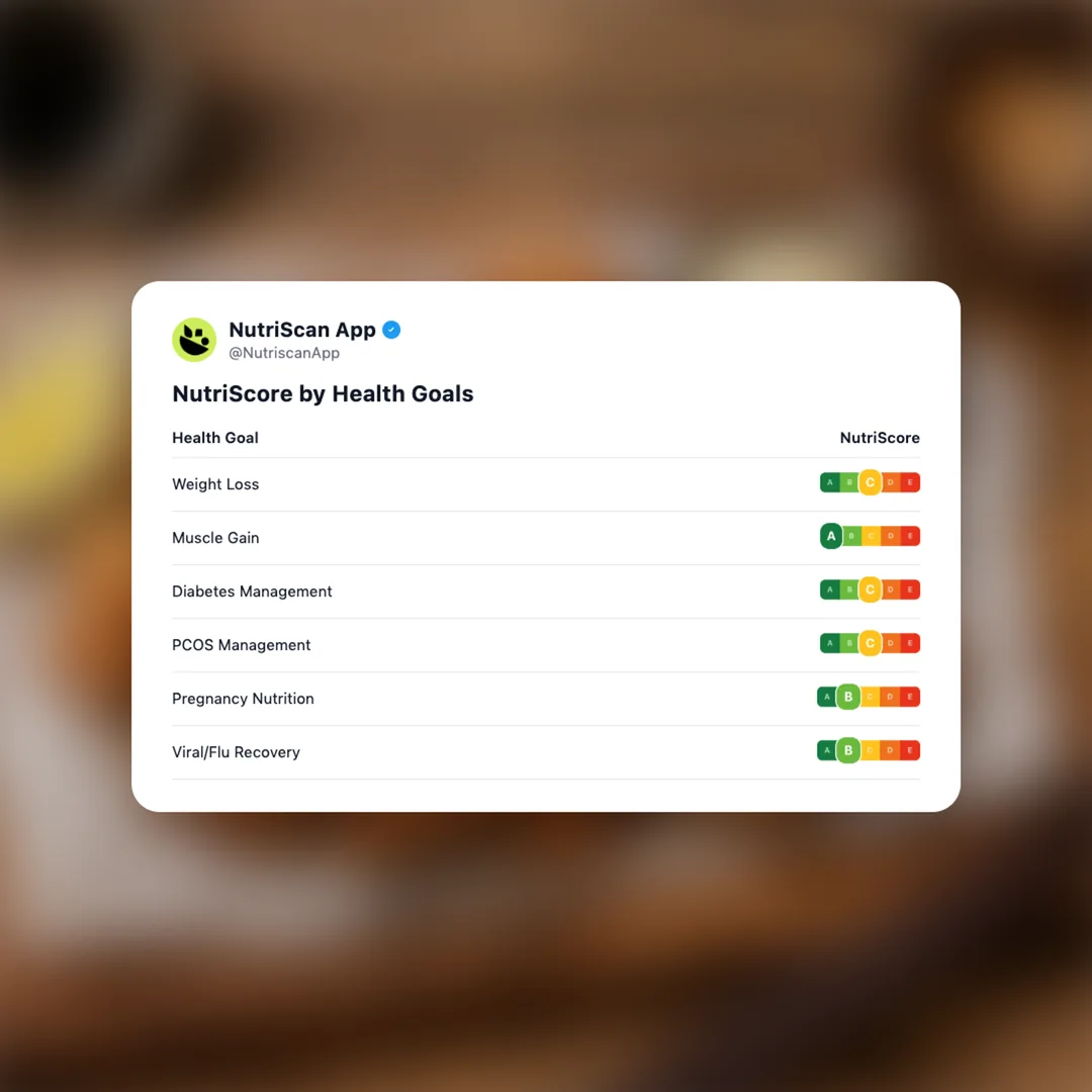 karaage social card 4