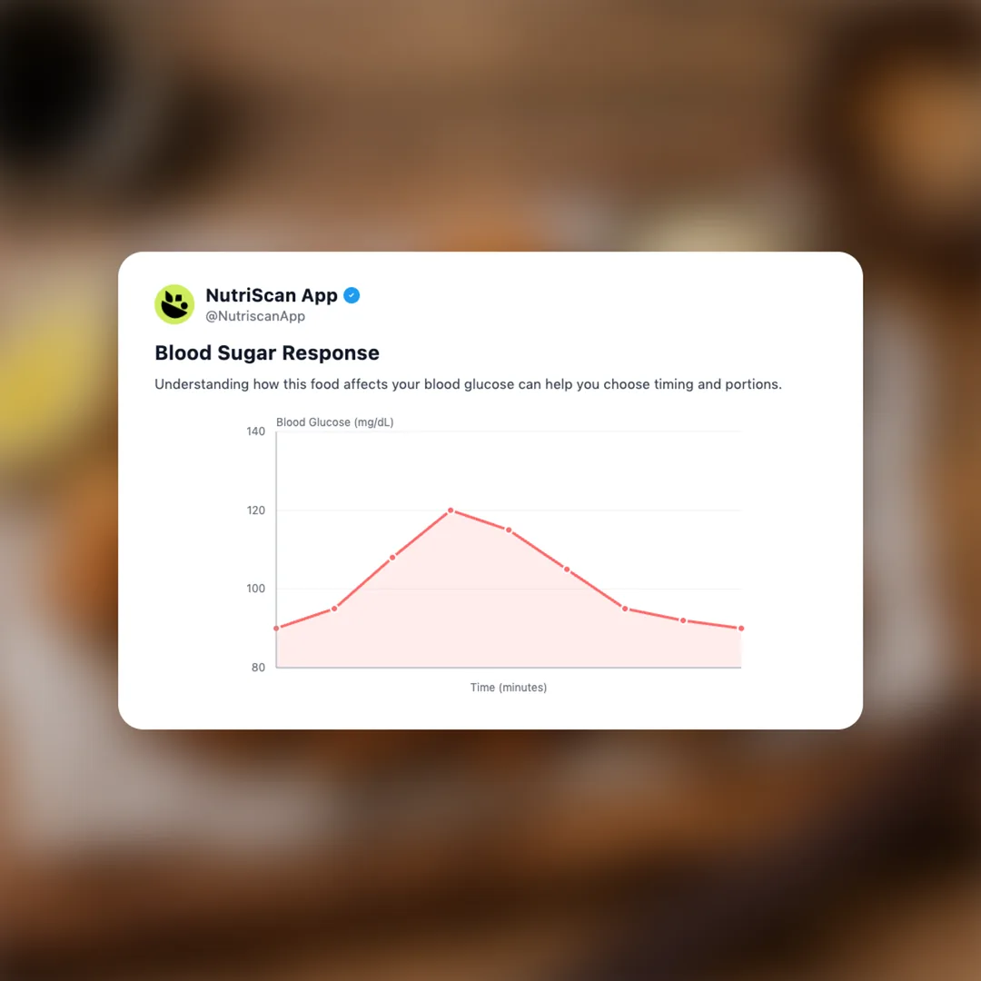 karaage social card 5