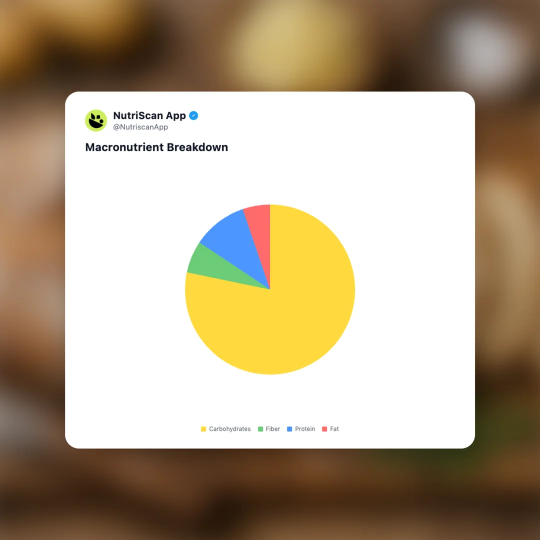 kartoffelbrot-german social card 3