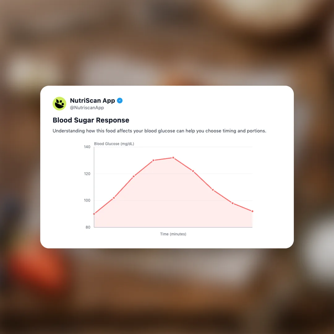 kasekuchen-german-cheesecake social card 5