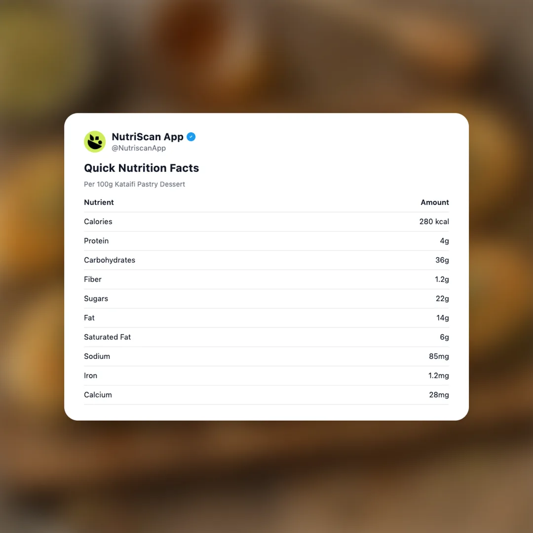 kataifi-pastry-dessert social card 2