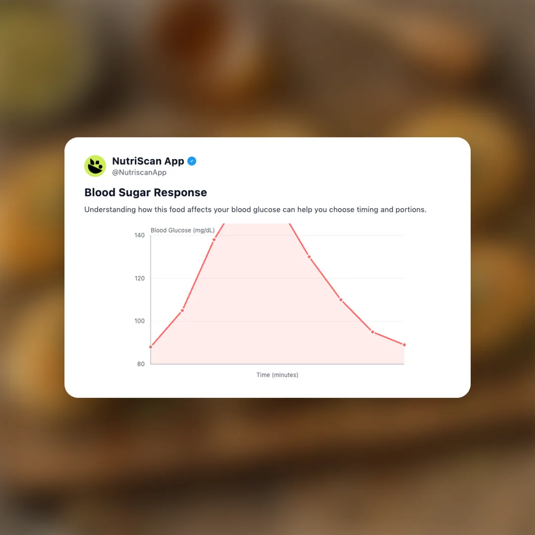 kataifi-pastry-dessert social card 5