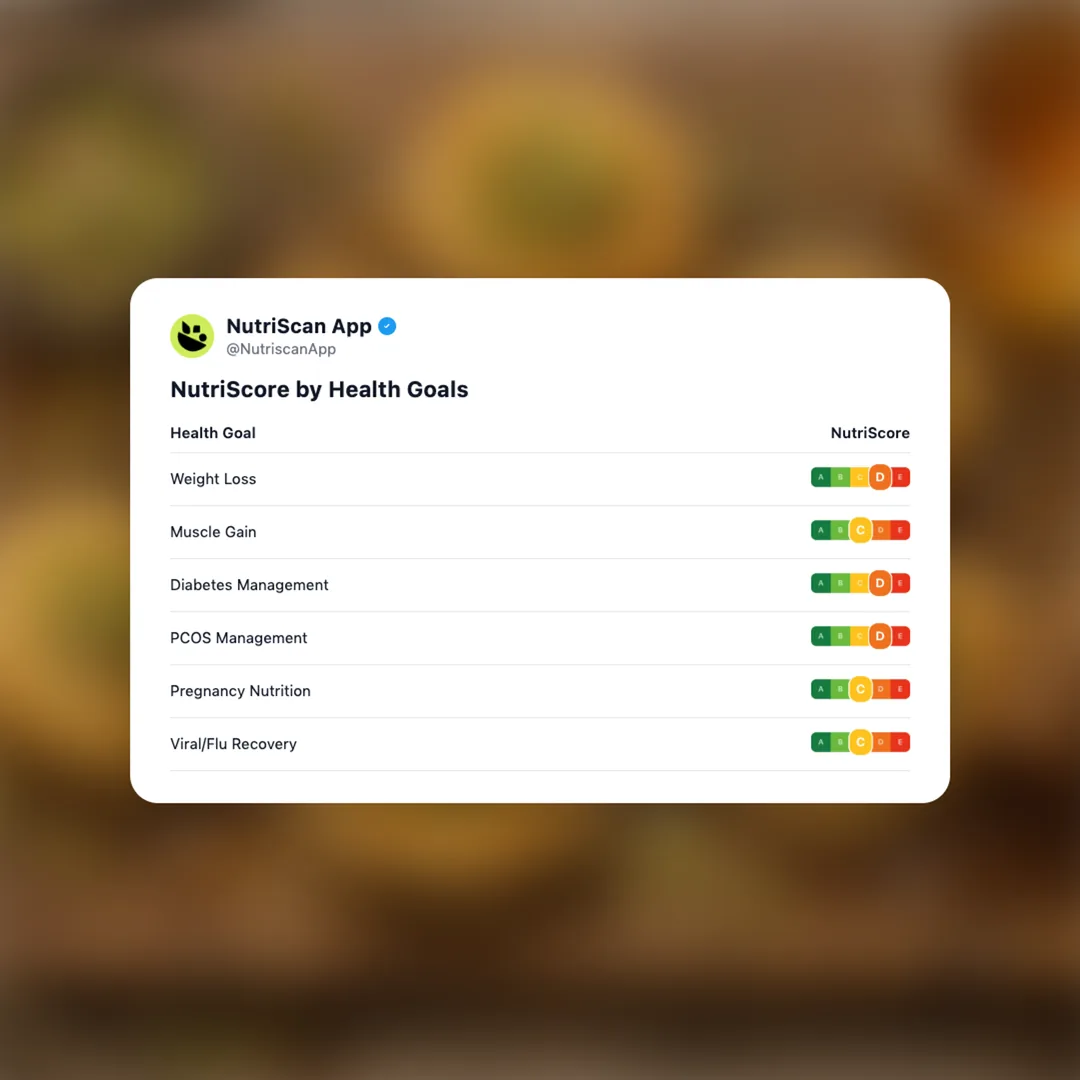 kataifi social card 4