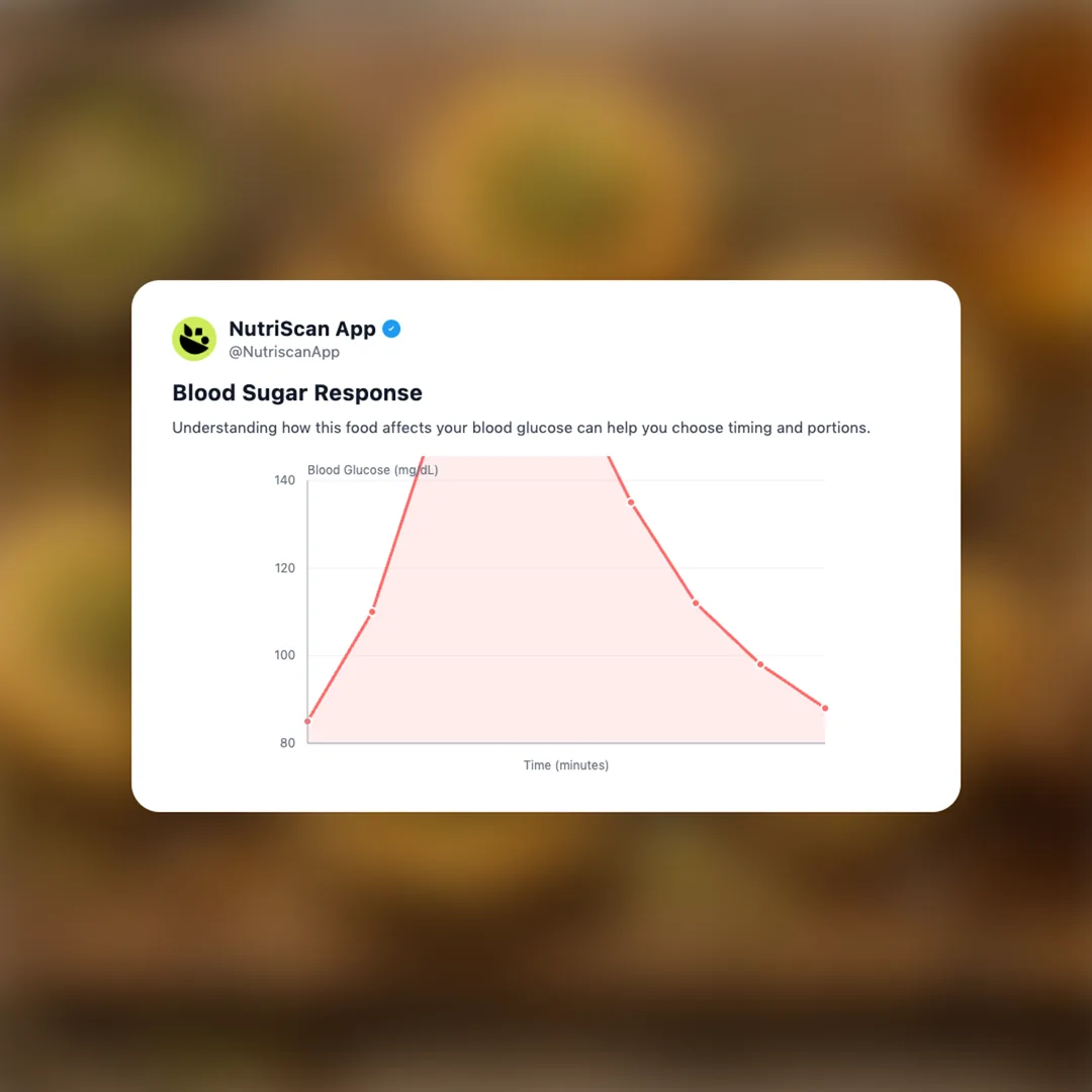 kataifi social card 5