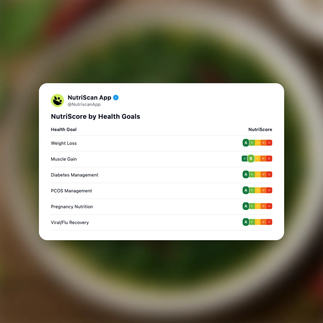 keerai-masiyal social card 4