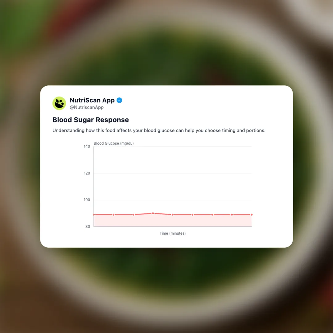 keerai-masiyal social card 5