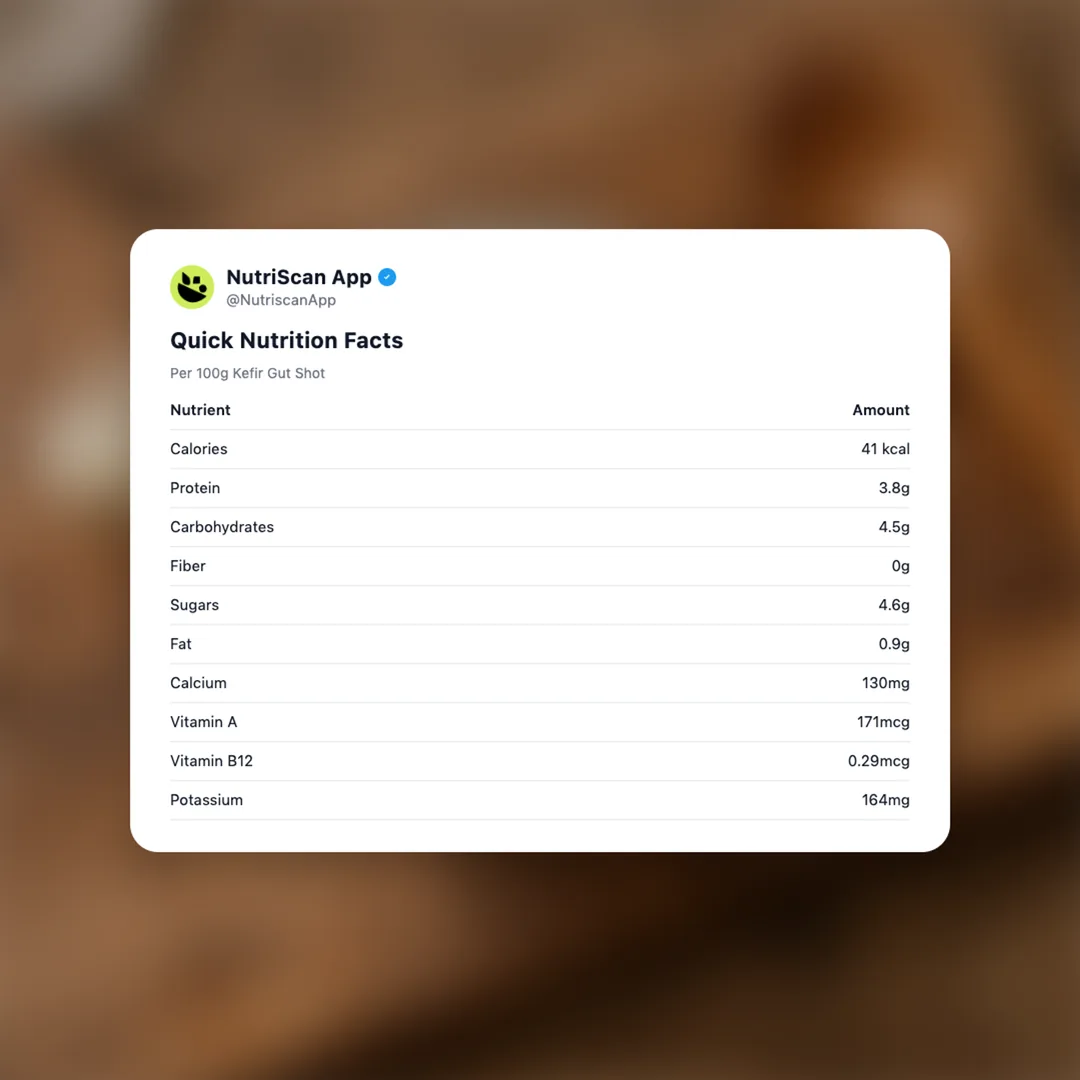 kefir-gut-shot social card 2