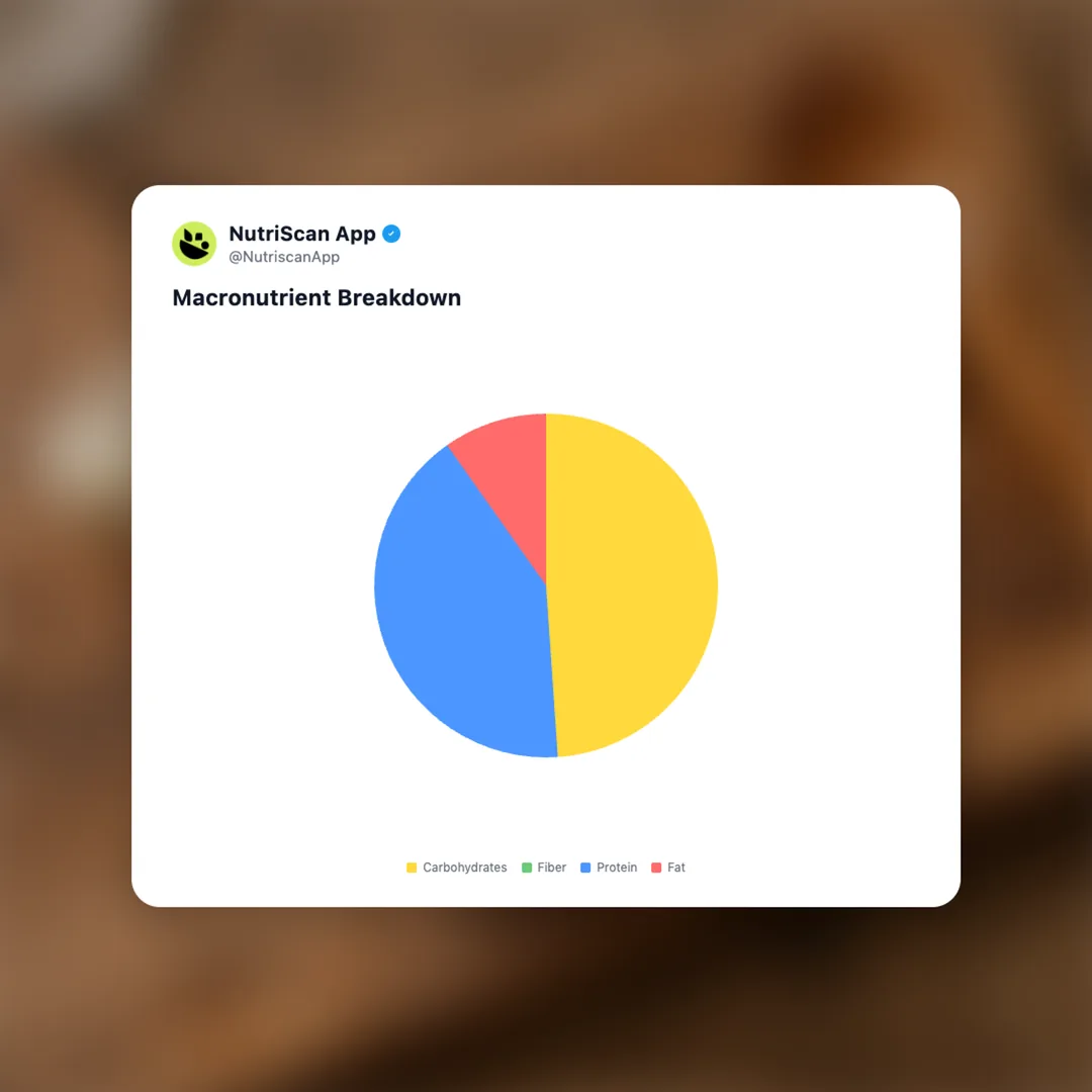 kefir-gut-shot social card 3