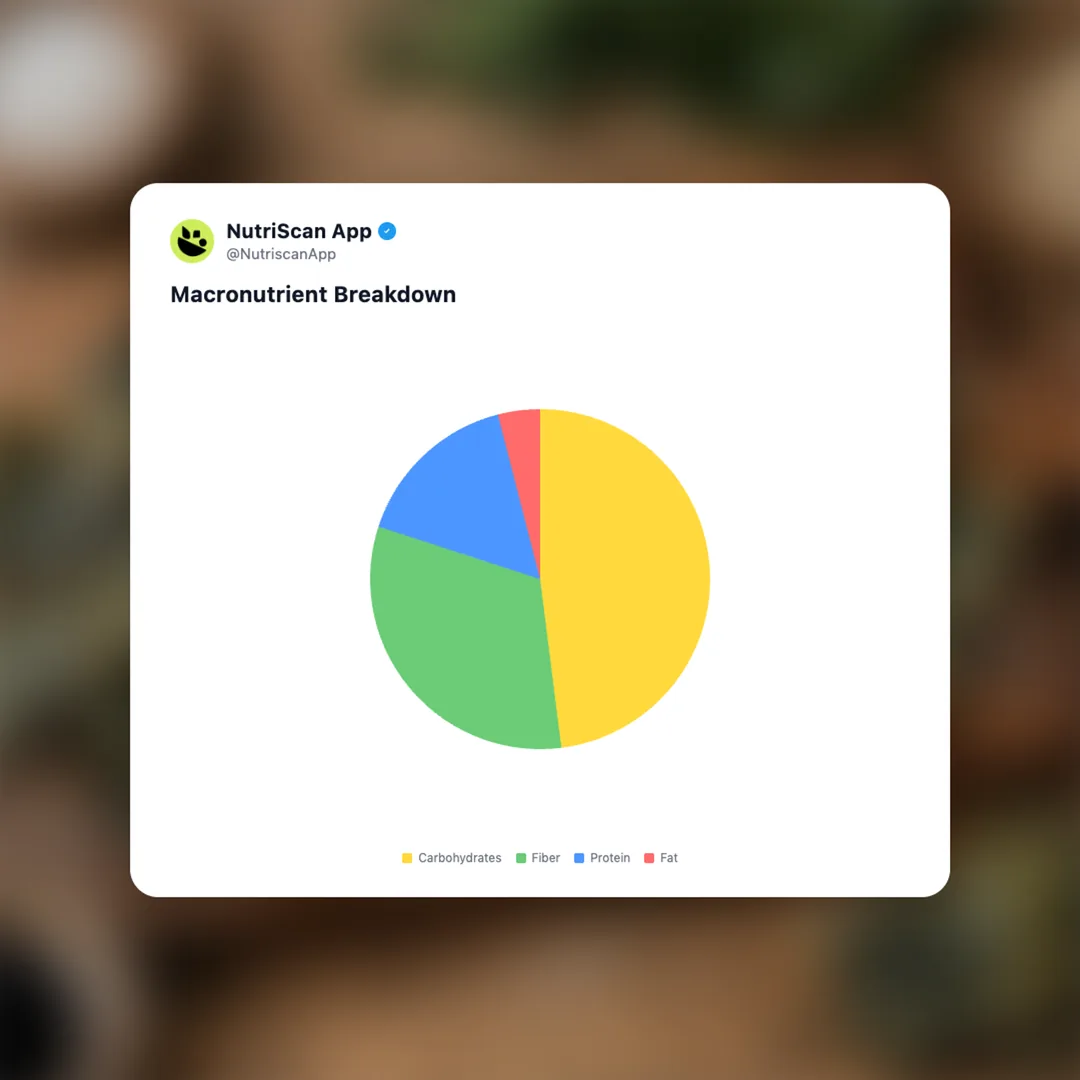 kelp-chips social card 3