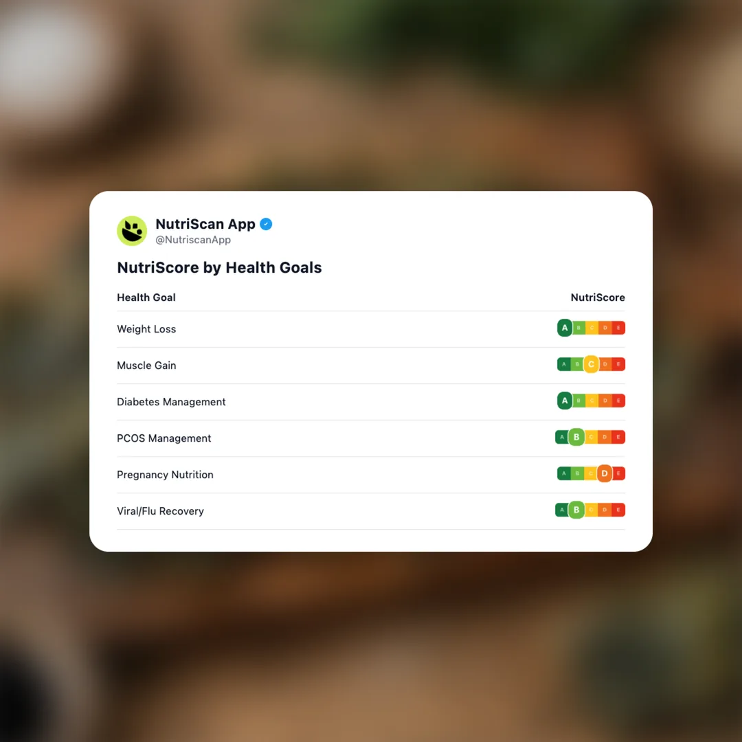 kelp-chips social card 4