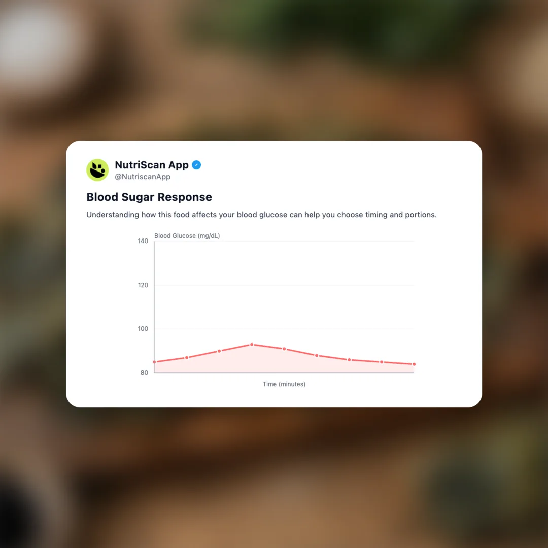 kelp-chips social card 5