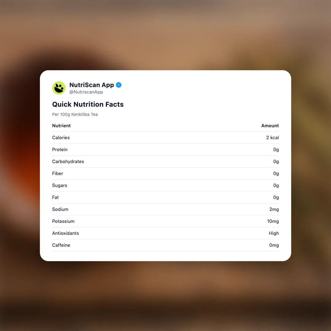 kenkiliba-tea social card 2