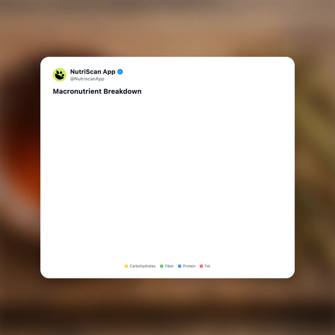 kenkiliba-tea social card 3