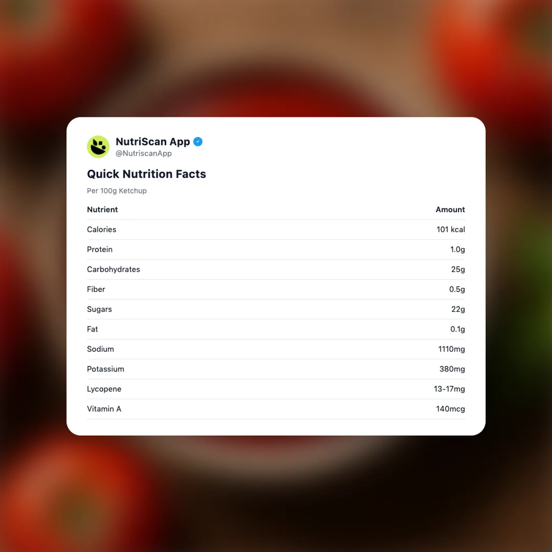 ketchup social card 2