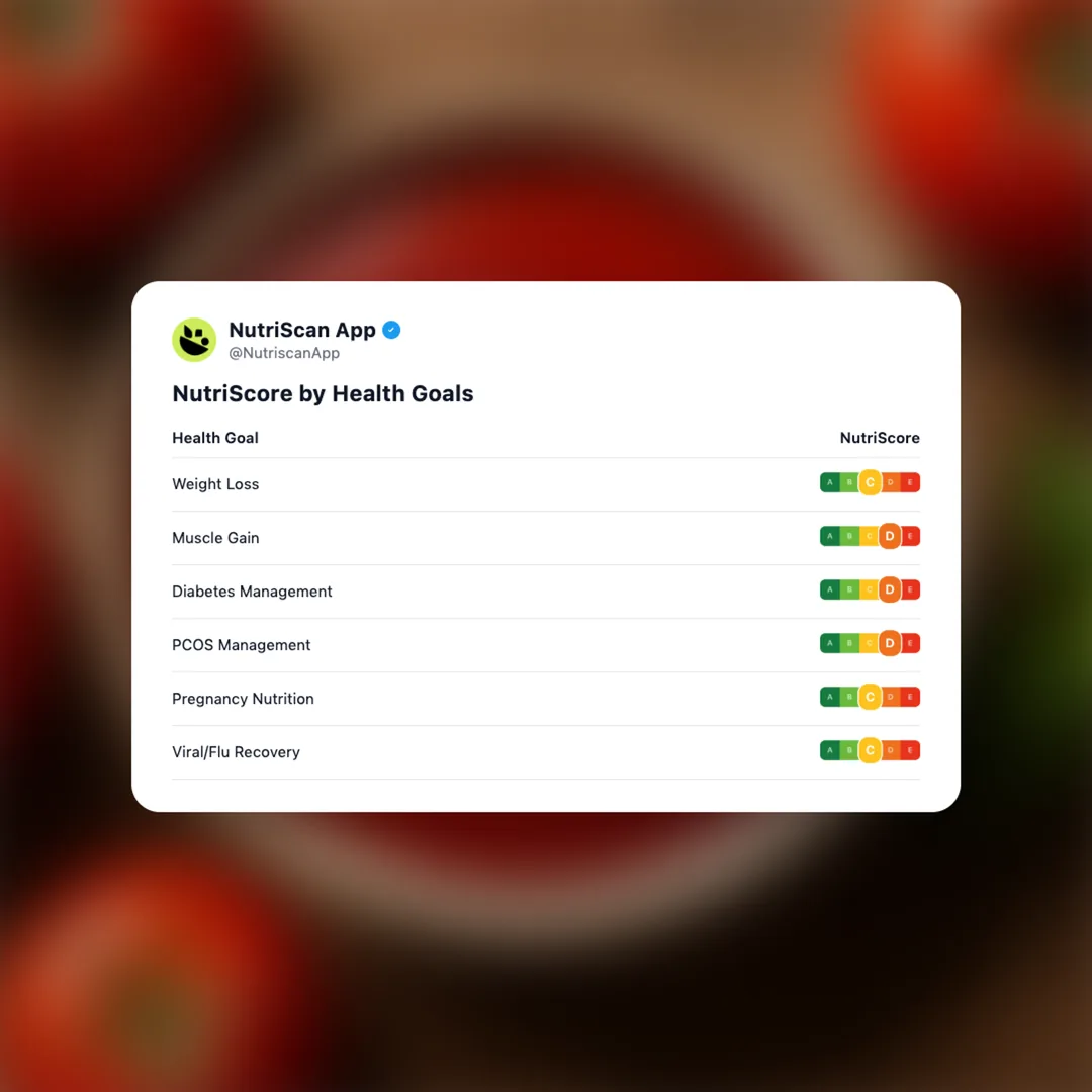 ketchup social card 4