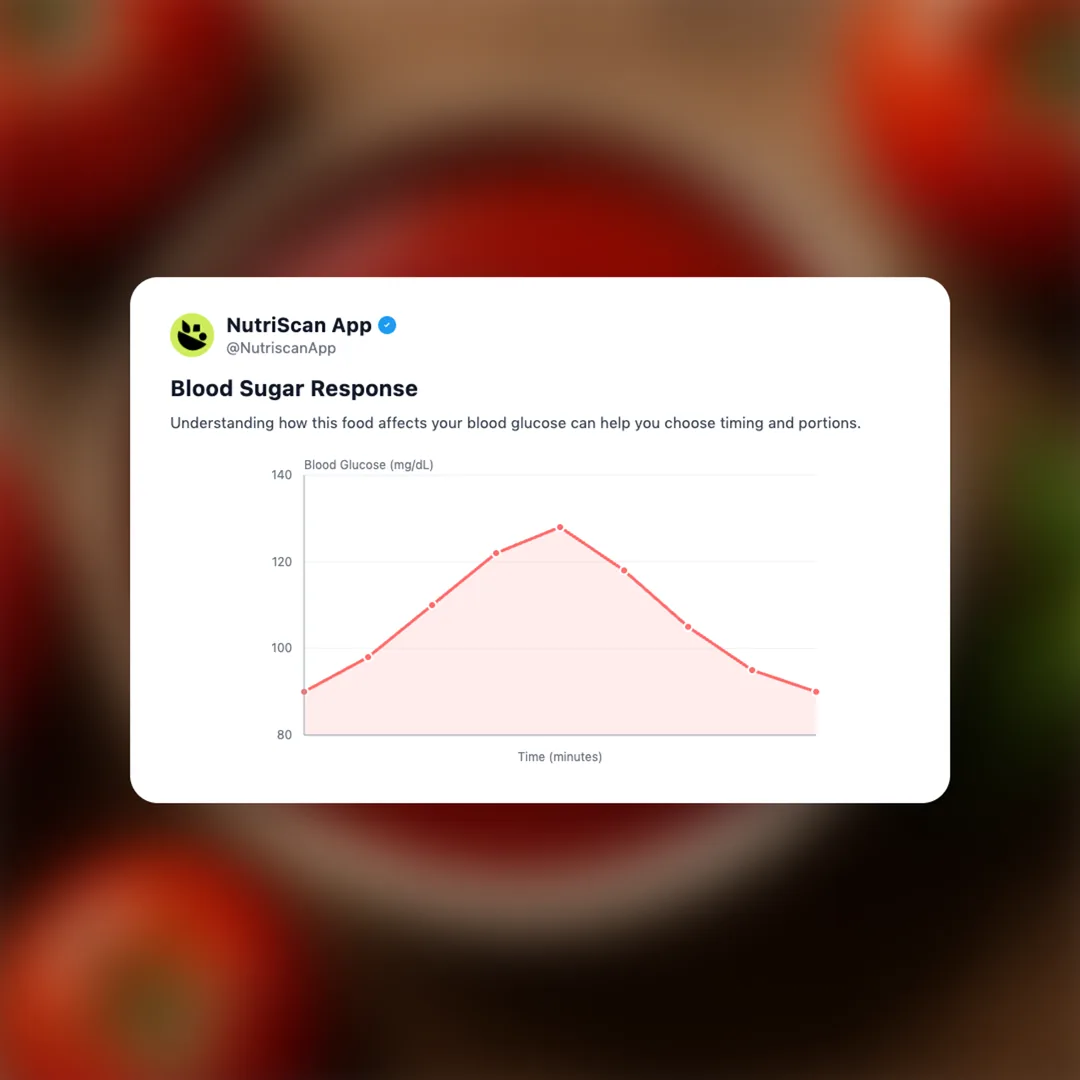 ketchup social card 5