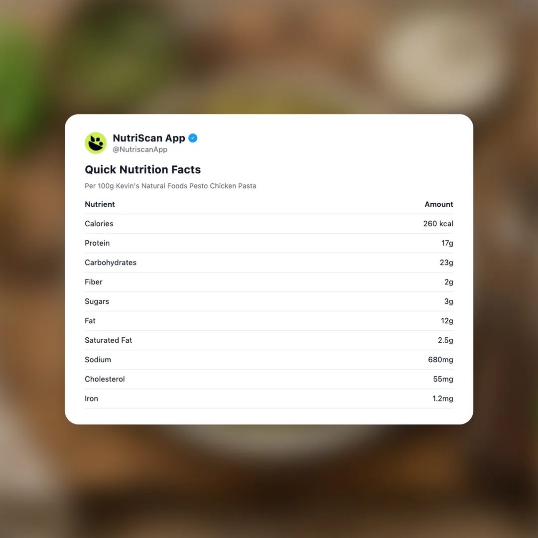 kevins-pesto-chicken-pasta social card 2