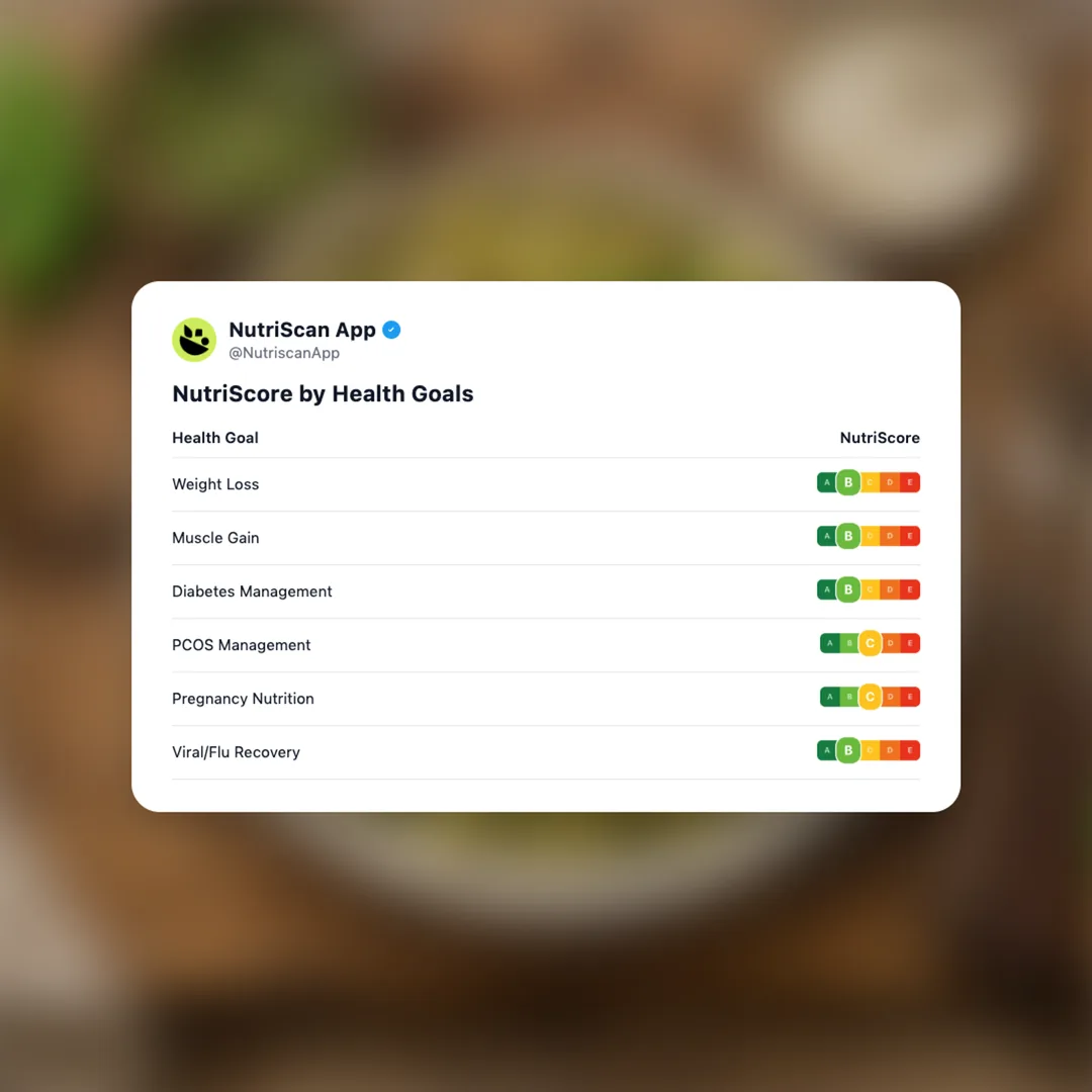 kevins-pesto-chicken-pasta social card 4