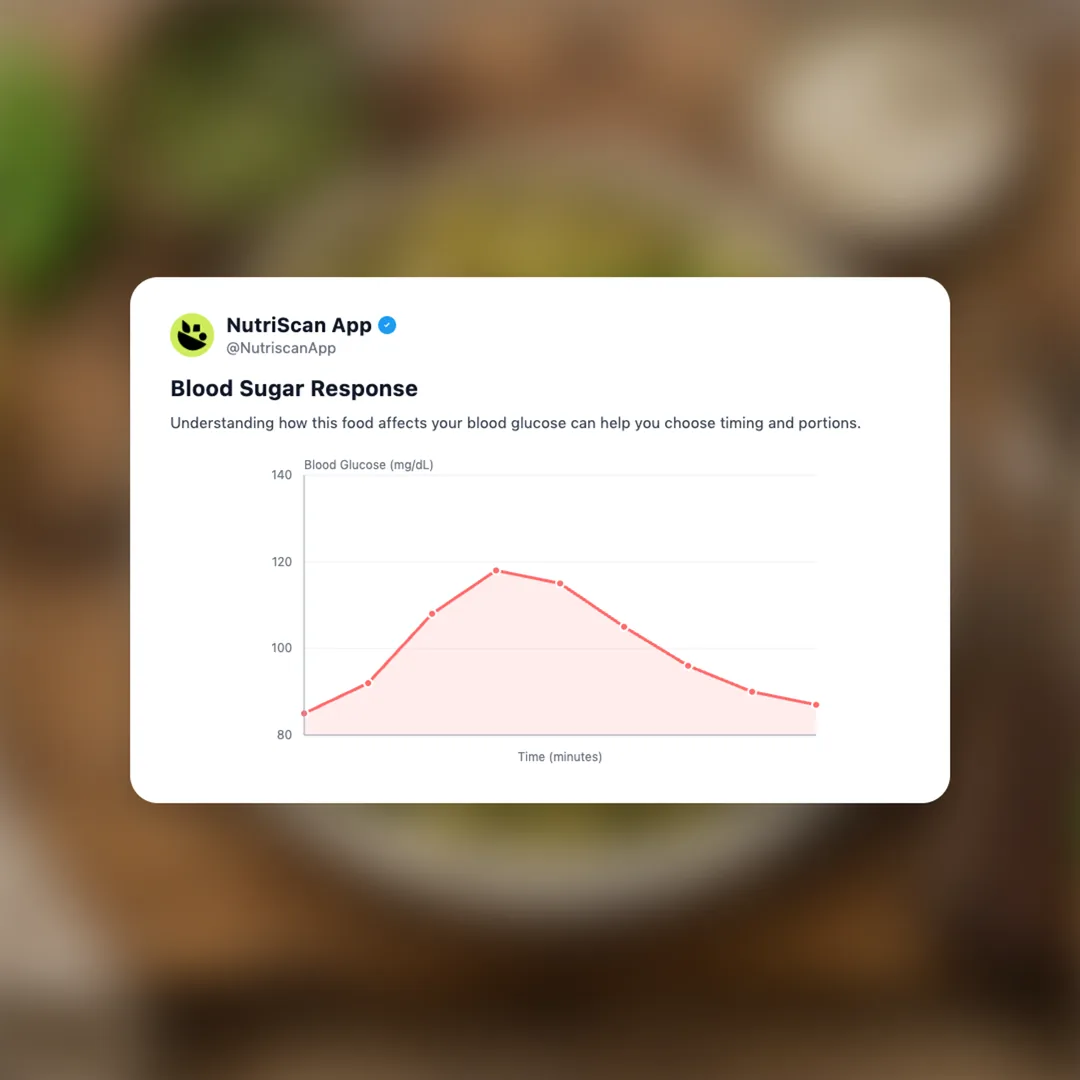 kevins-pesto-chicken-pasta social card 5