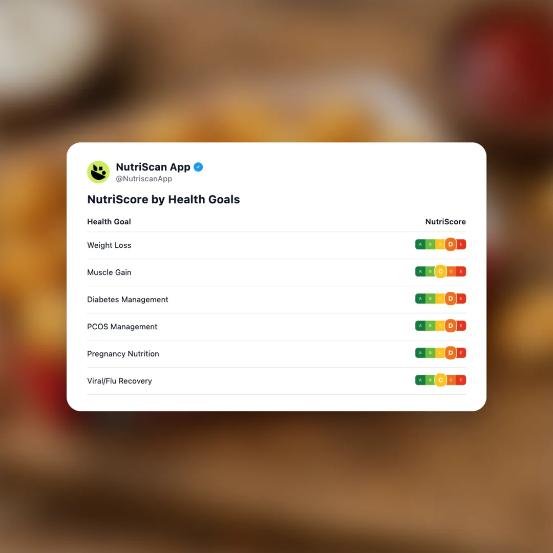 kfc-cheese-curds social card 4