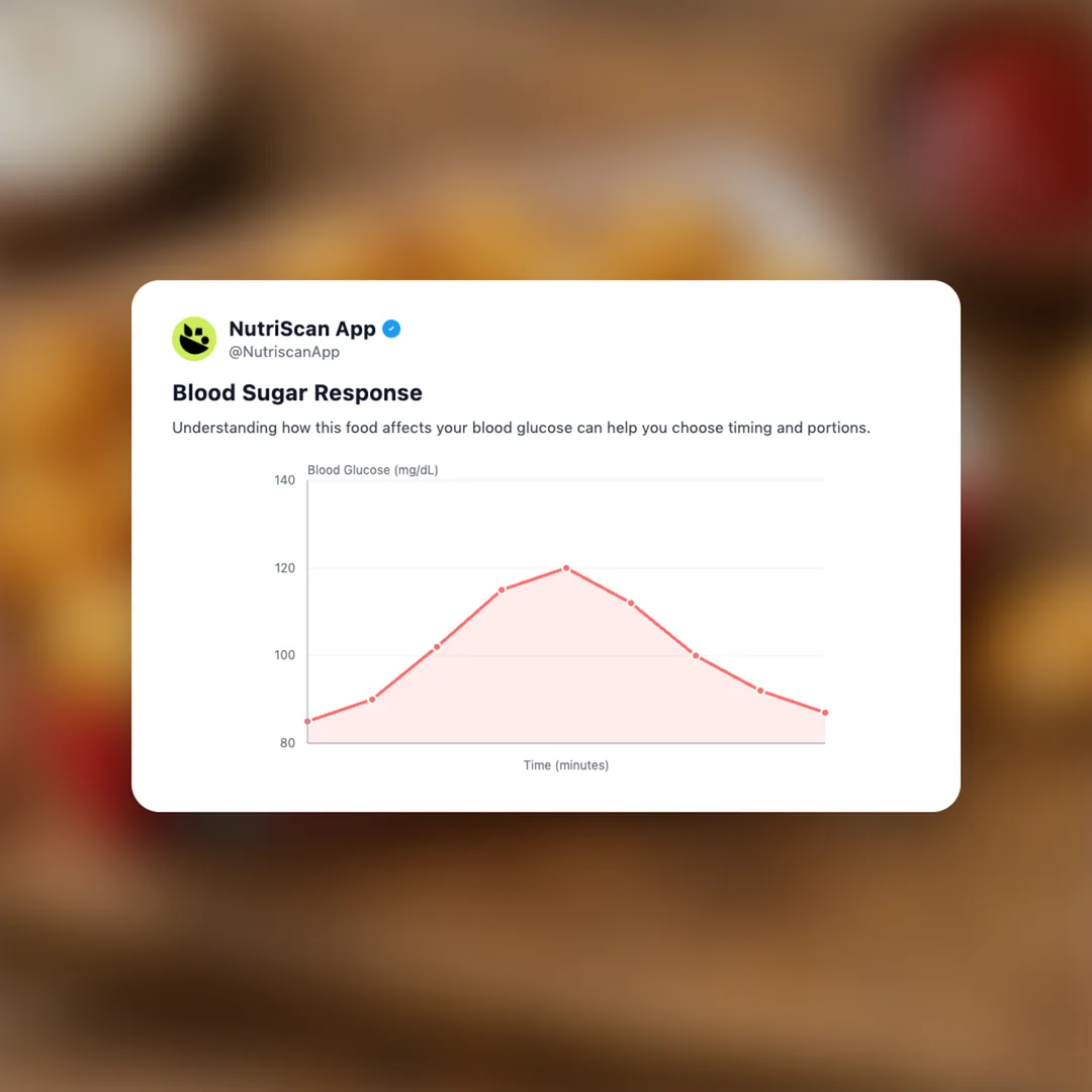 kfc-cheese-curds social card 5