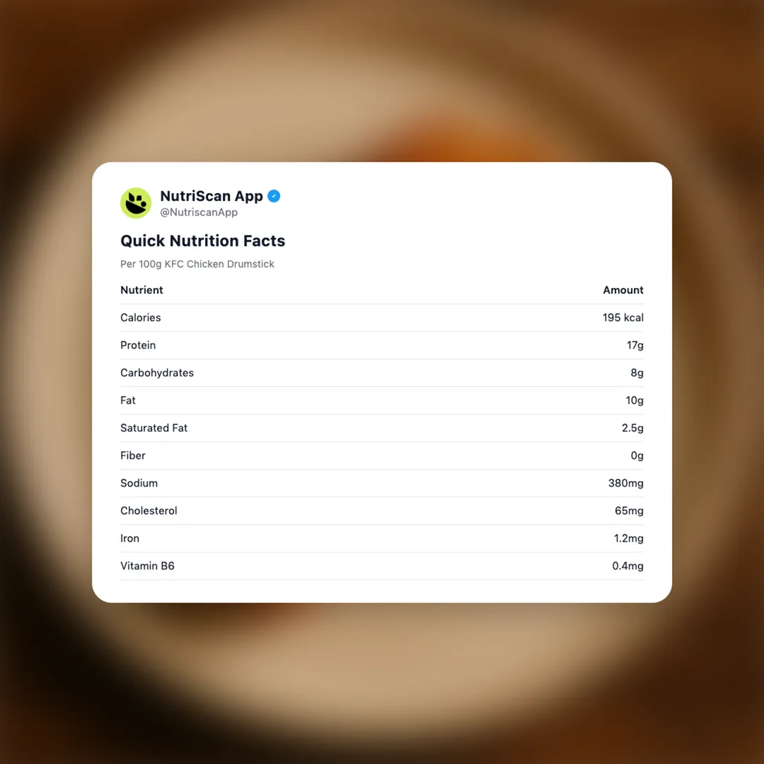 kfc-chicken-drumstick social card 2