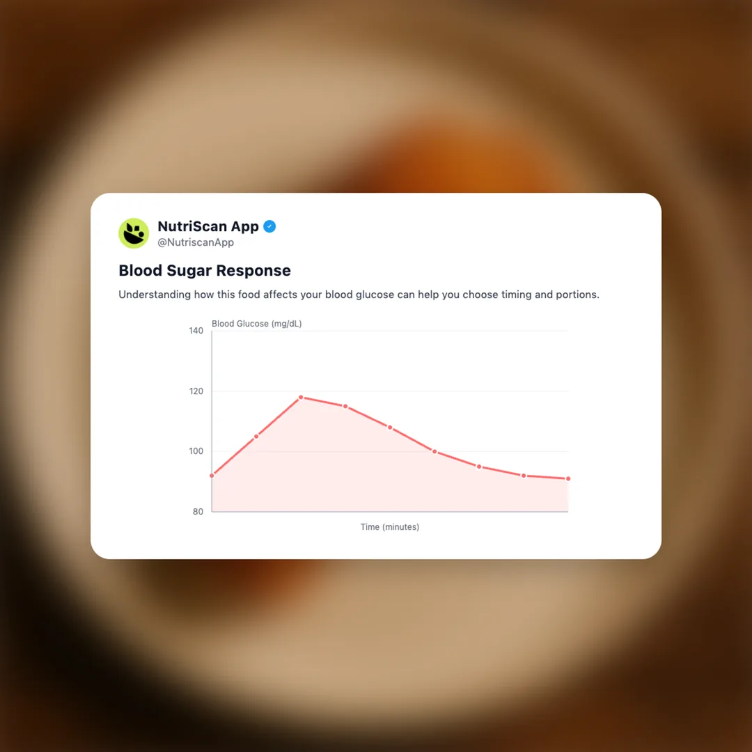 kfc-chicken-drumstick social card 5