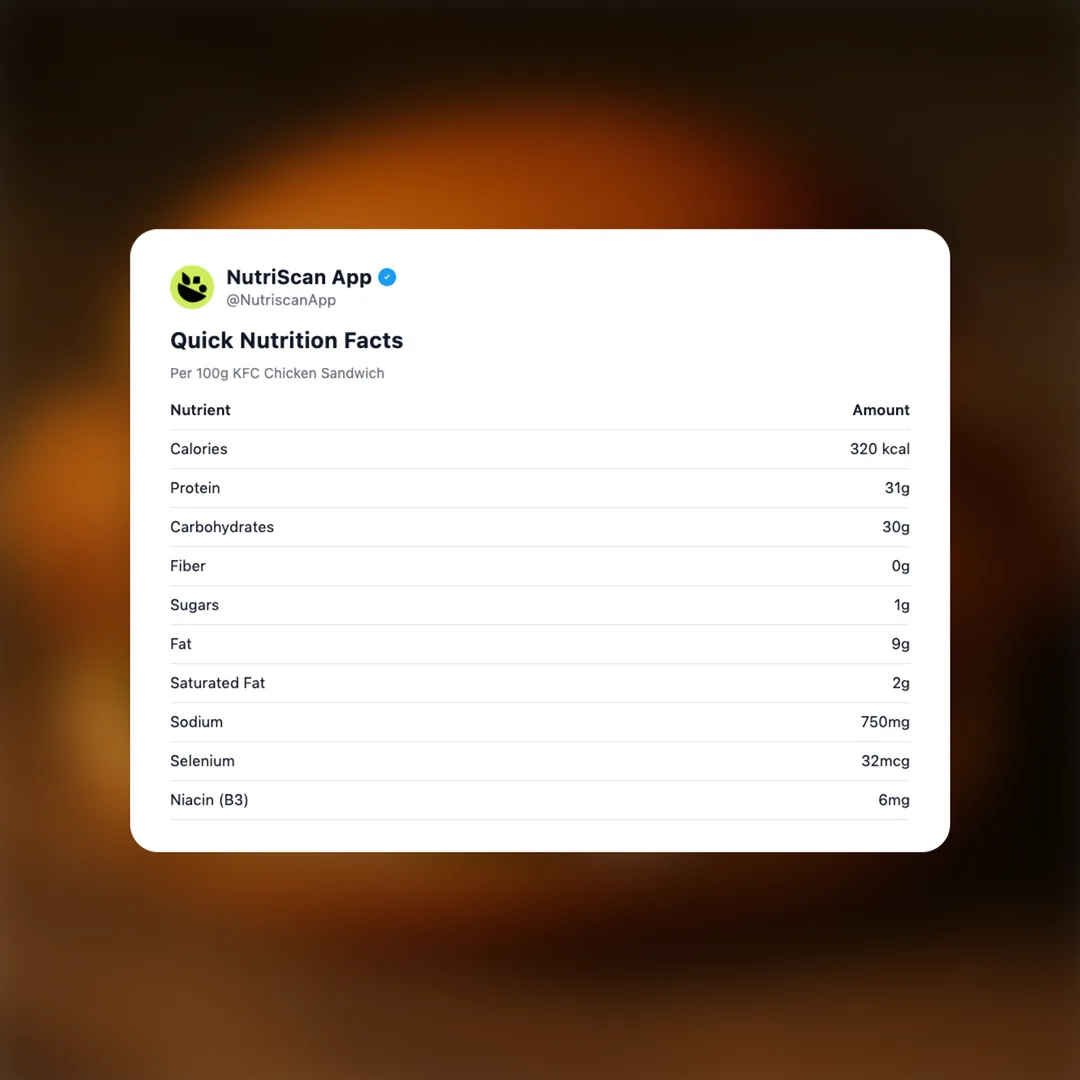 kfc-chicken-sandwich social card 2