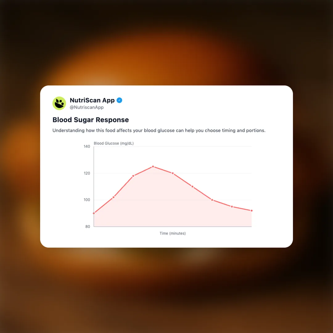 kfc-chicken-sandwich social card 5