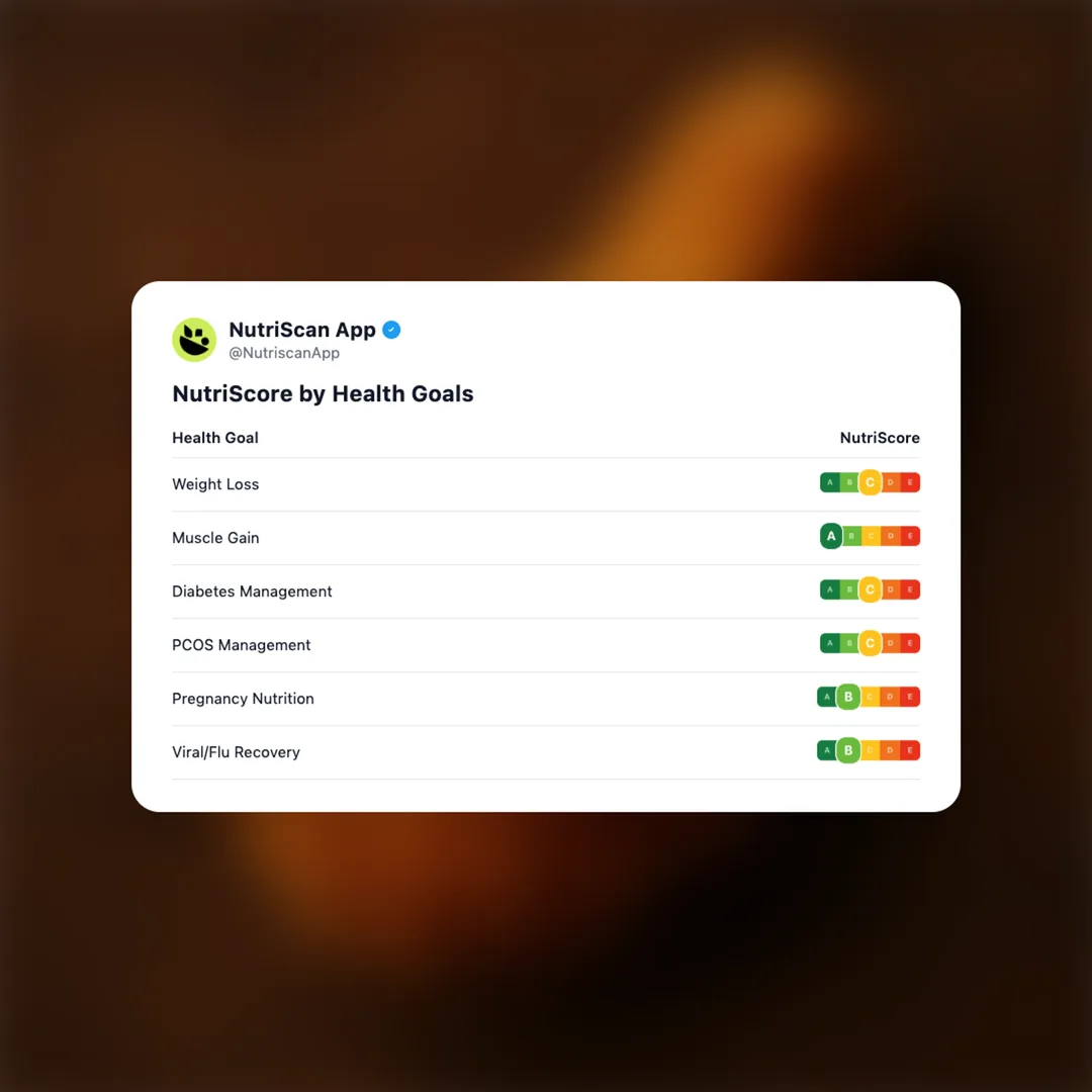 kfc-chicken-wing social card 4