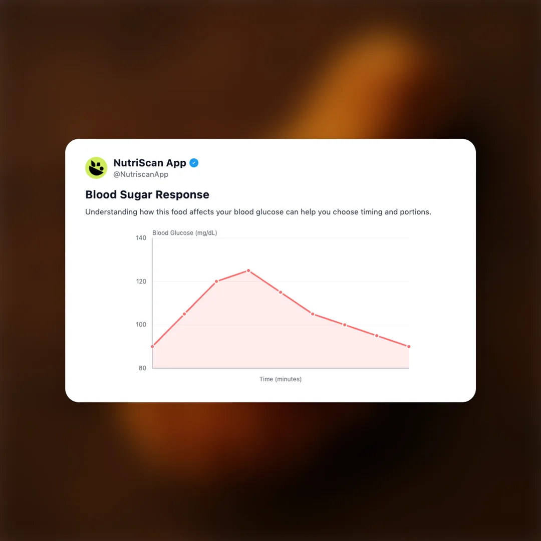 kfc-chicken-wing social card 5