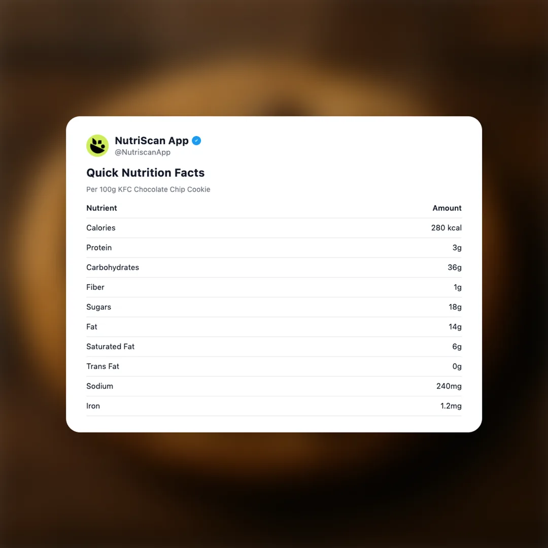 kfc-chocolate-chip-cookie social card 2