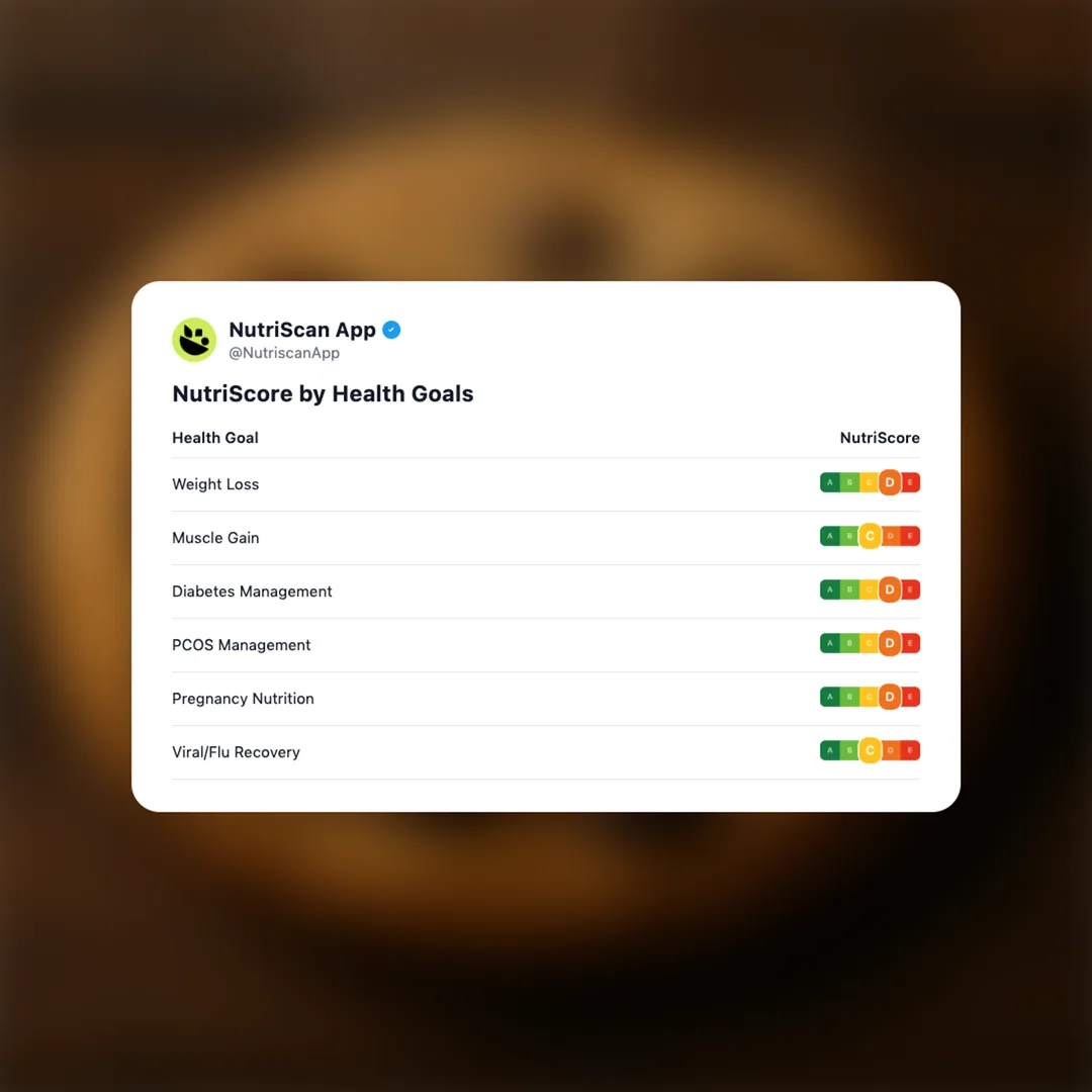 kfc-chocolate-chip-cookie social card 4