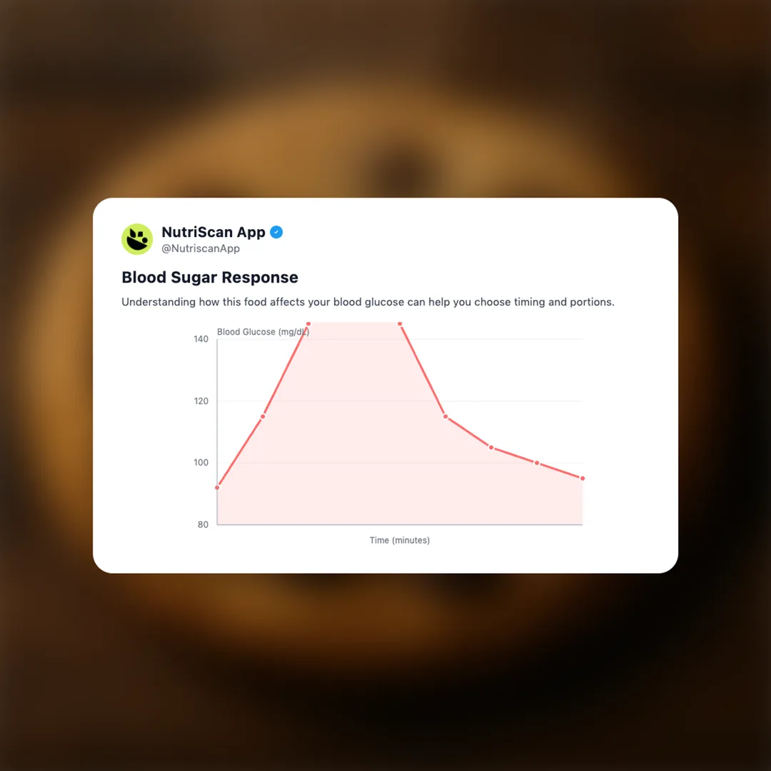 kfc-chocolate-chip-cookie social card 5