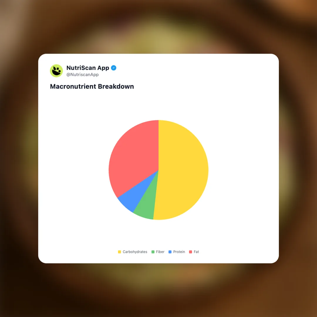 kfc-coleslaw social card 3